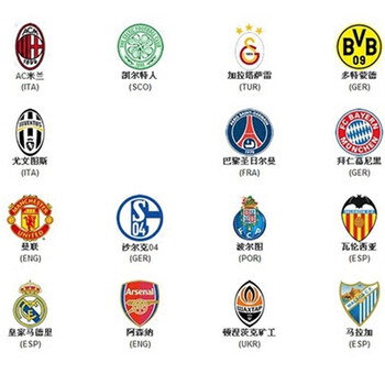 足球报：中赫9年为国安投资80亿，本赛季国安表现已达上限（足球报：中赫九年投入80亿元助力国安，球队本赛季表现已触顶）