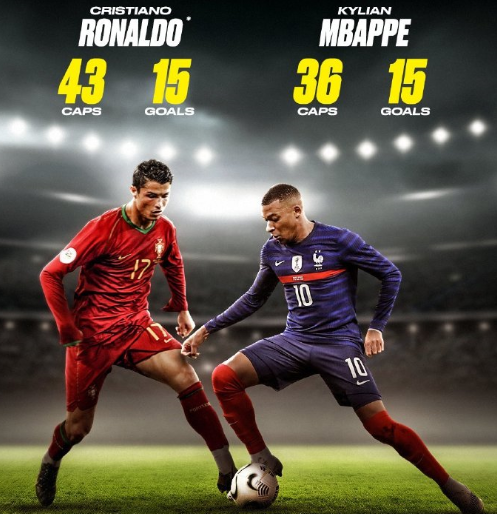 足球城市日记：俄罗斯鞑靼斯坦共和国首府，见证多支强队翻车（球城札记：俄罗斯鞑靼斯坦首府，多支豪门爆冷折戟）